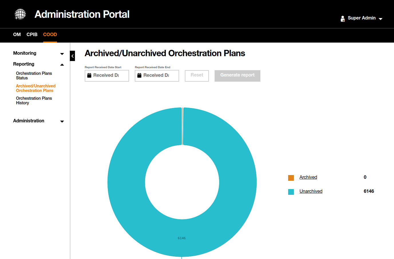 Frontend admin-ui Overview - DISCOBOLE